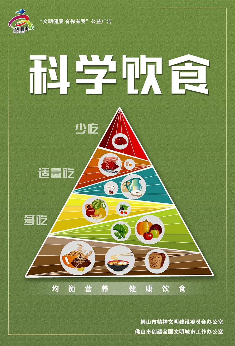科学饮食_副本.jpg