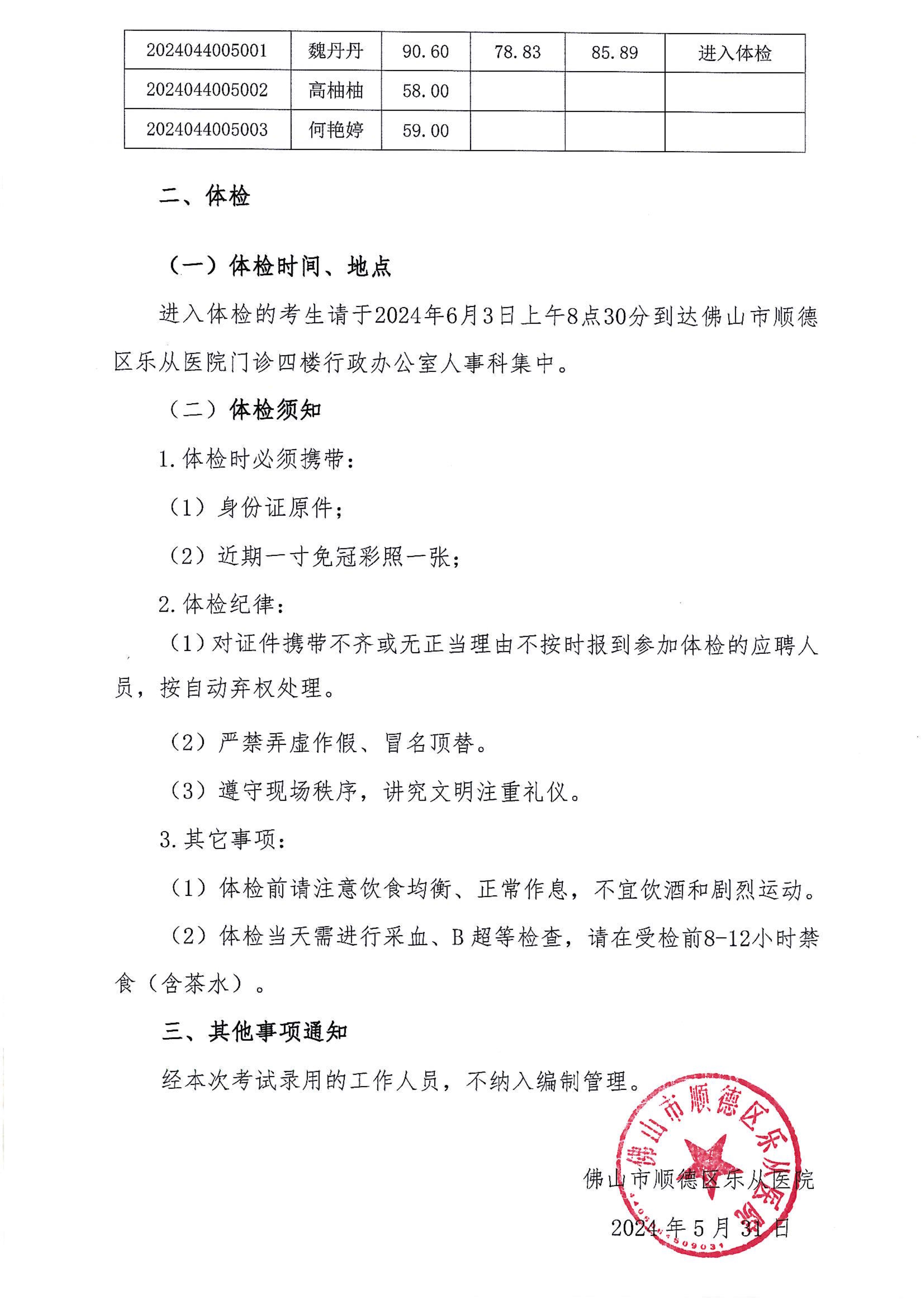 安博体育
2024年编外非后勤人员公开招聘综合成绩及进入体检人员名单的公告(第四批)_2.jpg