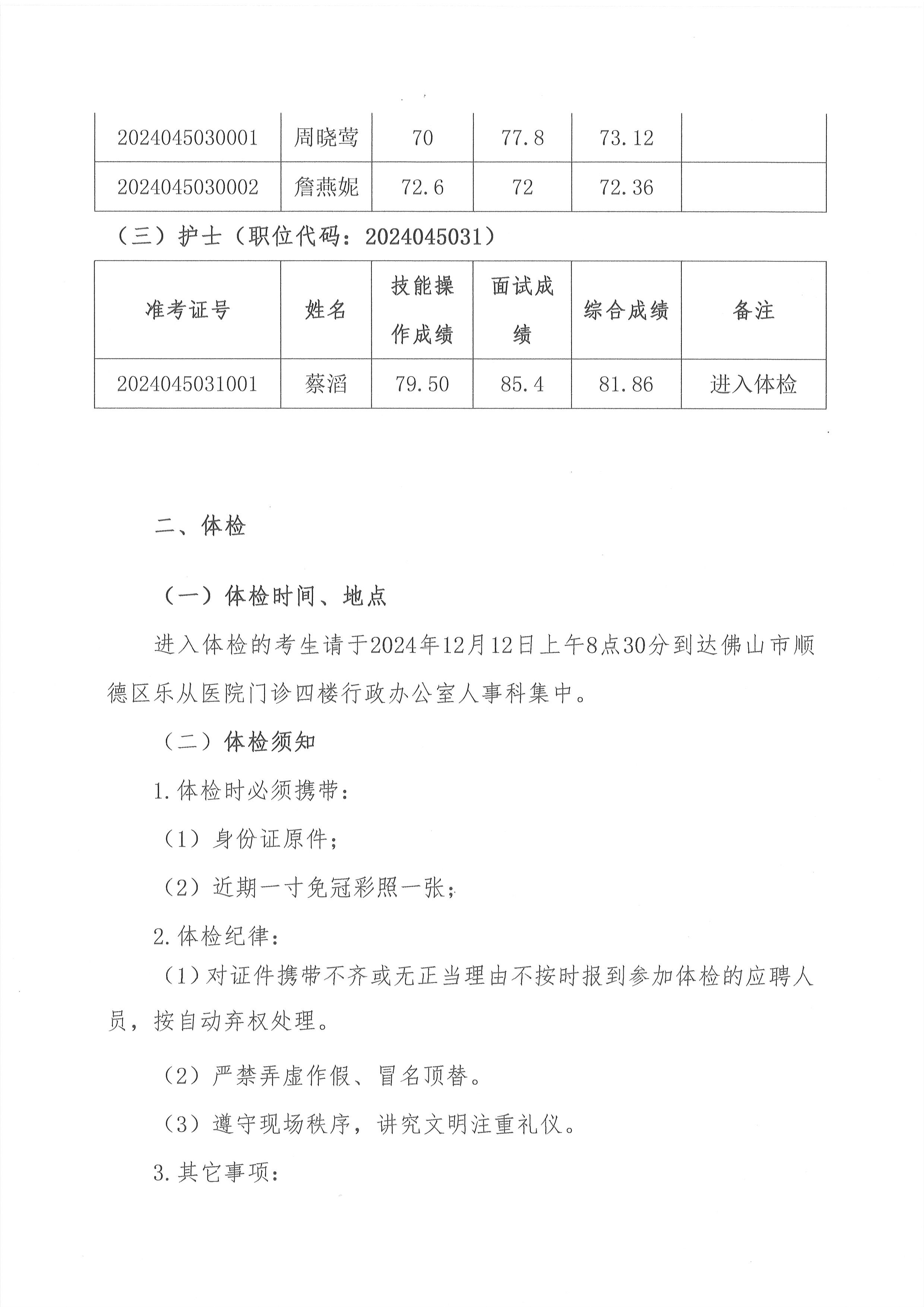 2安博体育
2024年编外非后勤人员（第2期）公开招聘综合成绩及进入体检人员名单的公告（第二批）2.jpg
