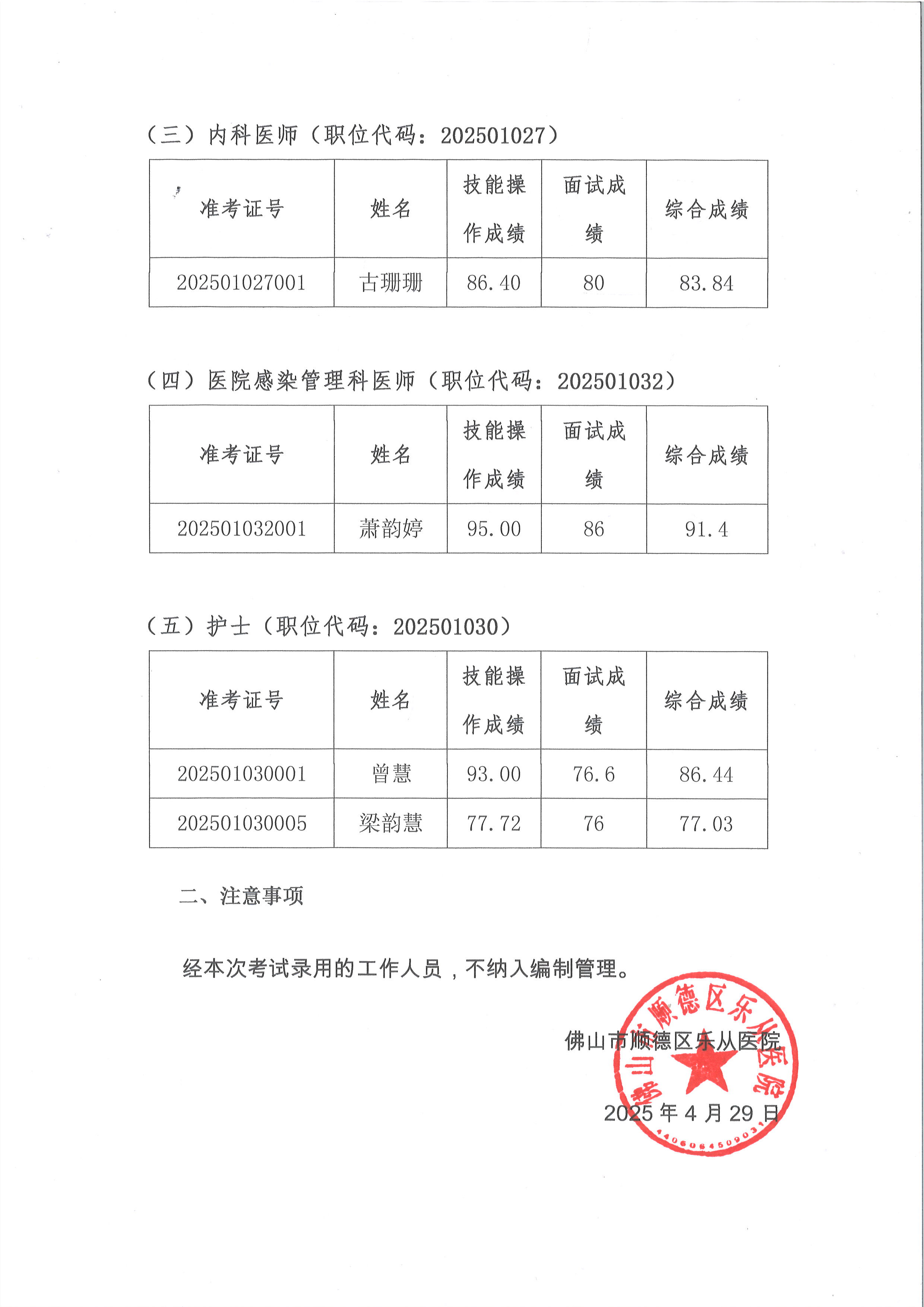 安博体育
2025年公开招聘编外非后勤工作人员拟聘人员名单公示（第二批）2.jpg